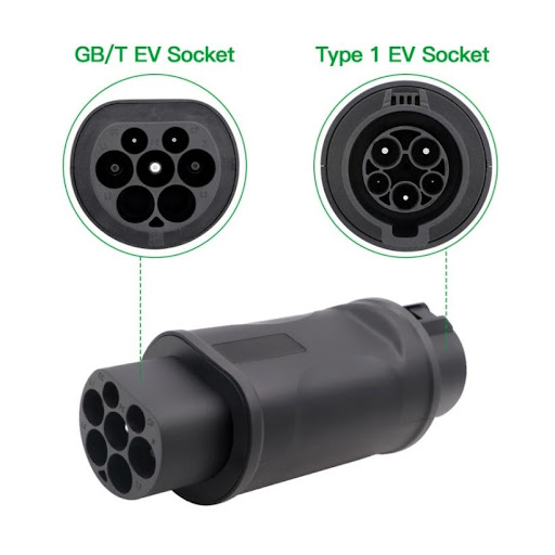 32A Type 1 to GBT EV Adapter/ Convertor