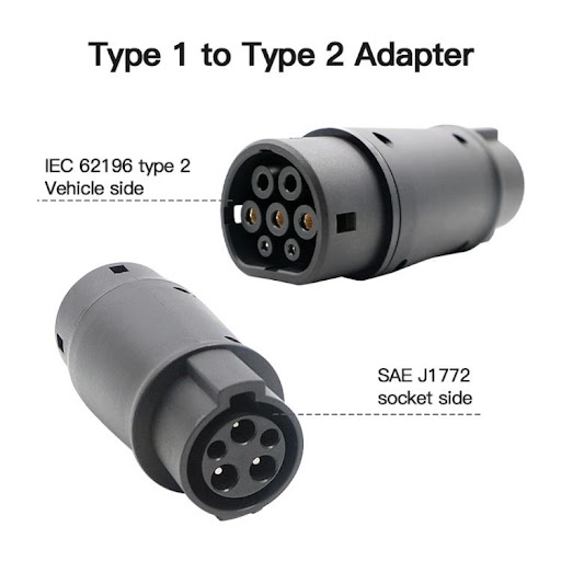 32A Type 1 to Type 2 EV Adapter/ Convertor