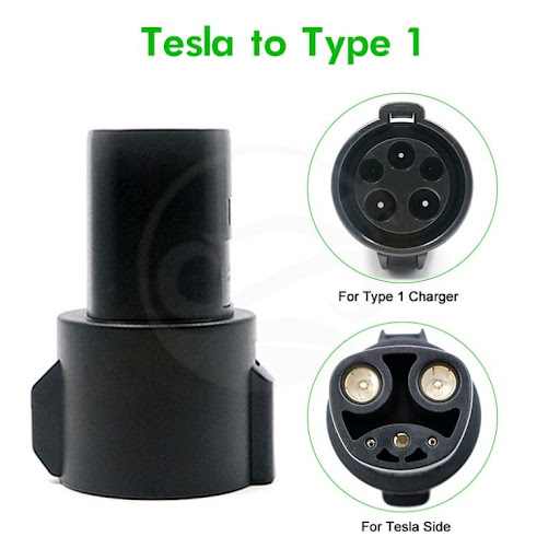 60A Type 1 to Tesla EV Adapter/ Convertor